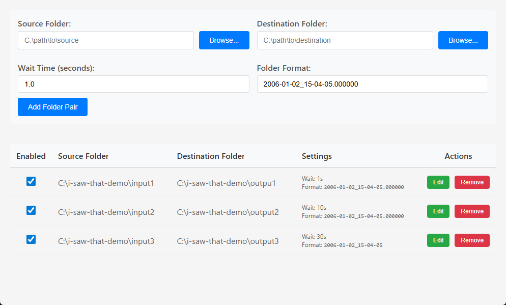 Picture of I Saw That